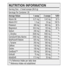 C4 Ultimate Pre Workout 20 Servings