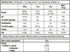 BiotechUSA,Bcaa,zero