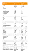 Instant mass heavyweight 5.45kg